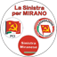 RIFONDAZIONE COMUNISTA-PCI-SINISTRA