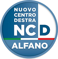 Logo del movimento / partito NUOVO CENTRO DESTRA